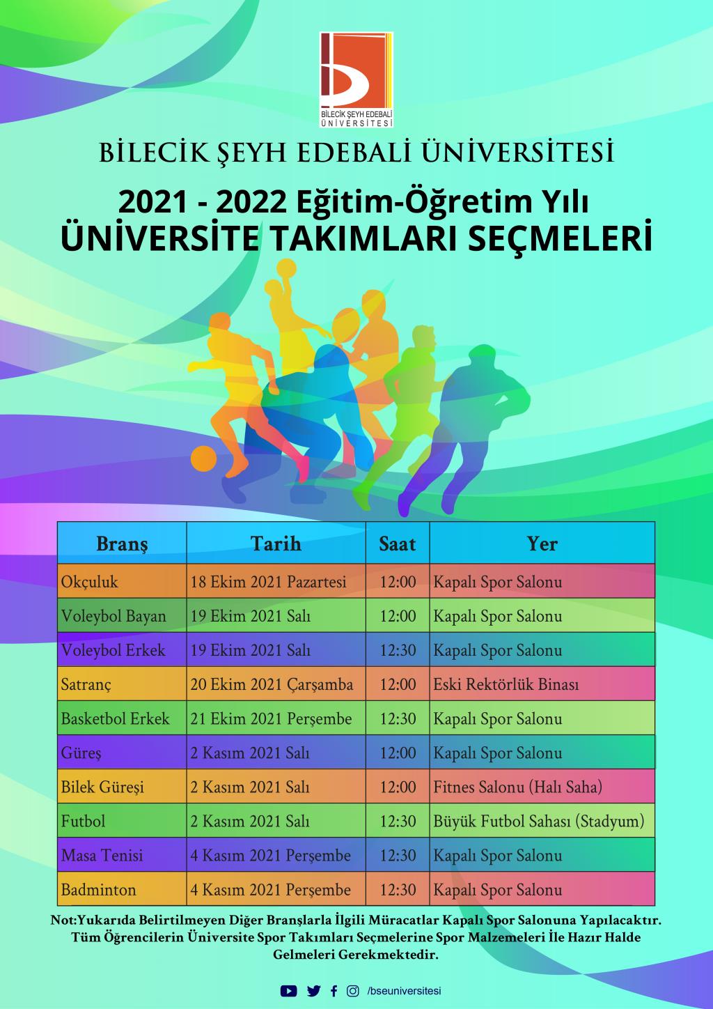 bilecik seyh edebali universitesi