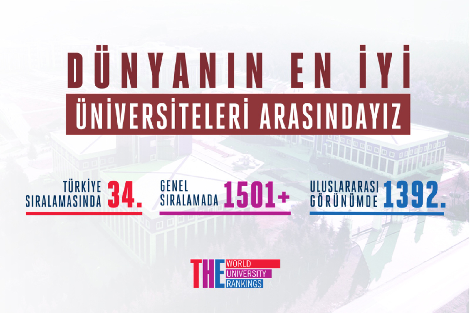 Üniversitemiz THE Sıralamasında Yükselişini Sürdürüyor