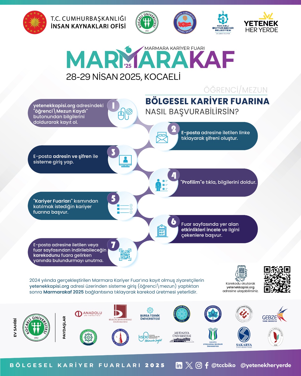 Marmara Bölgesel Kariyer Fuarı (MARMARAKAF’25)