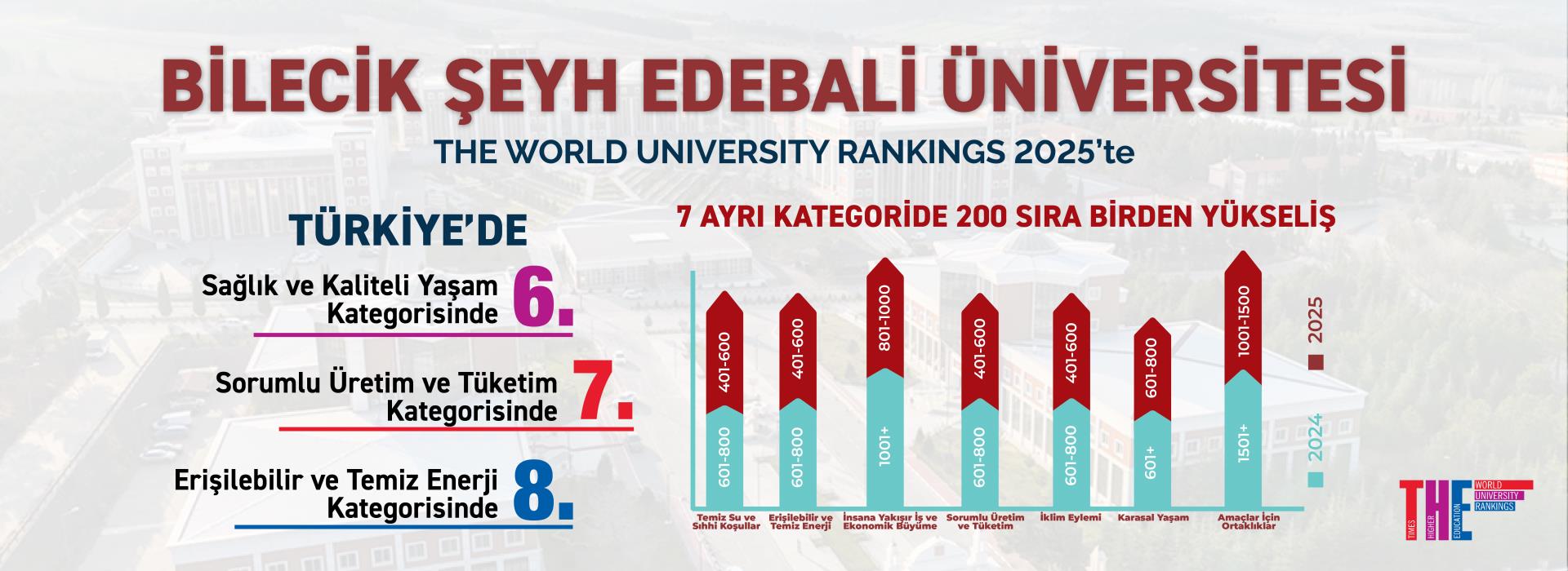 surgu fotoğraf 4369