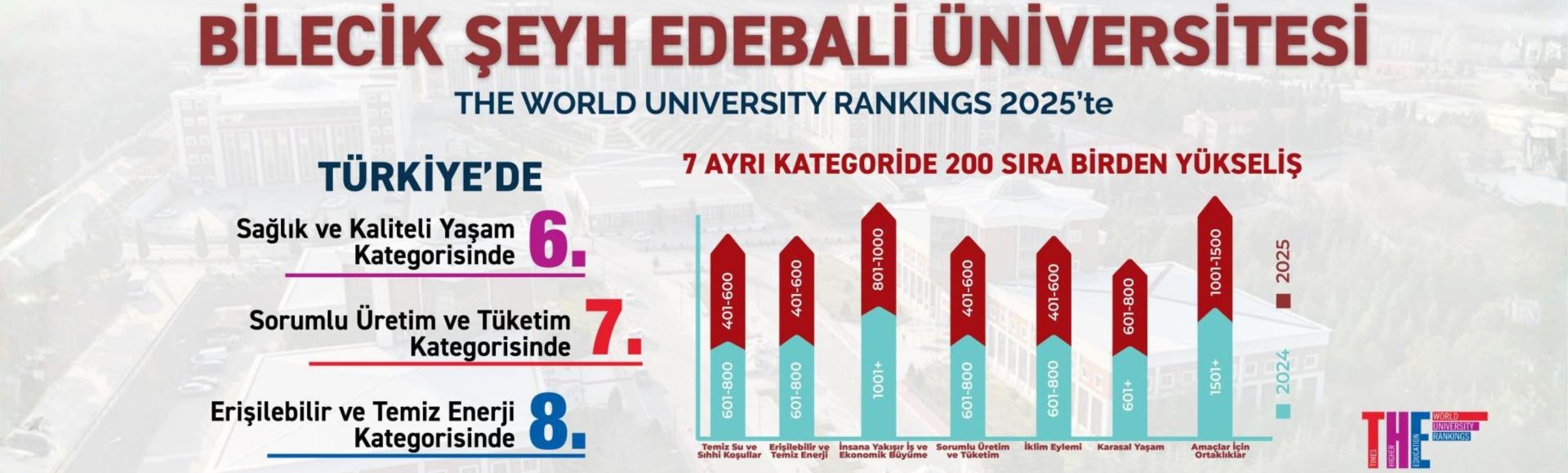 surgu fotoğraf 5509